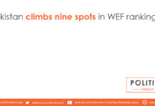 Pakistan climbs nine spots in WEF rankings
