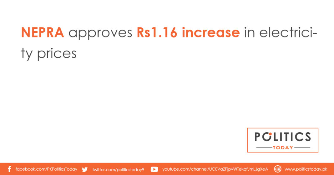 NEPRA approves Rs1.16 increase in electricity prices