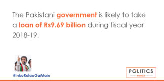 The Pakistani government is likely to take a loan of Rs9.69 billion during fiscal year 2018-19.