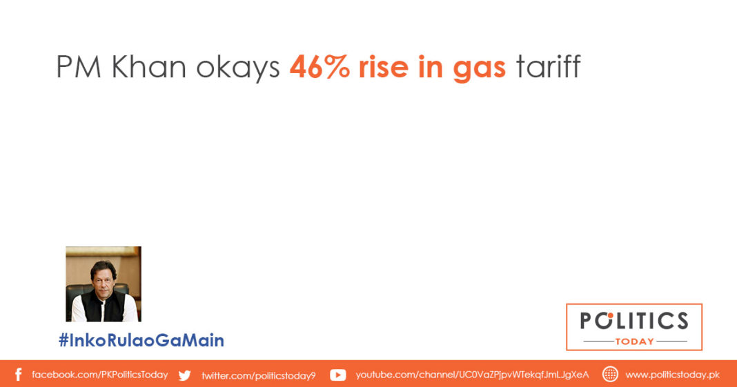 PM Khan okays 46% rise in gas tariff