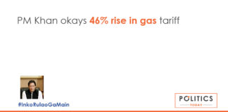 PM Khan okays 46% rise in gas tariff