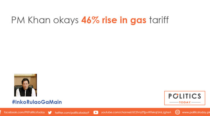 PM Khan okays 46% rise in gas tariff