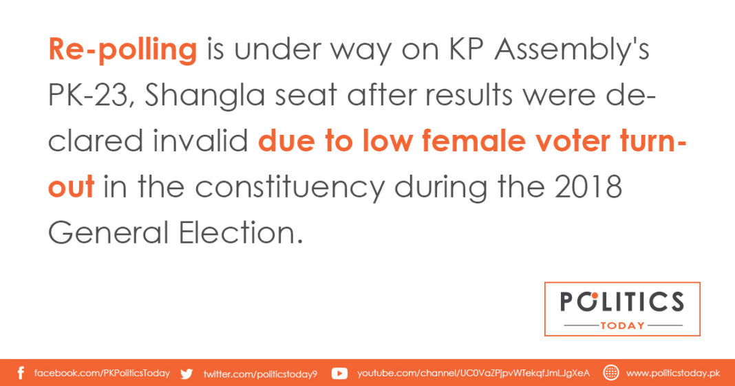 Re-polling is under way on KP Assembly's PK-23, Shangla seat after results were declared invalid due to low female voter turnout in the constituency during the 2018 General Election.