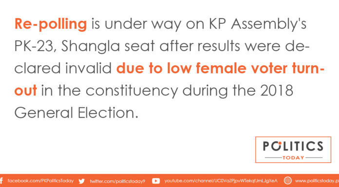 Re-polling is under way on KP Assembly's PK-23, Shangla seat after results were declared invalid due to low female voter turnout in the constituency during the 2018 General Election.