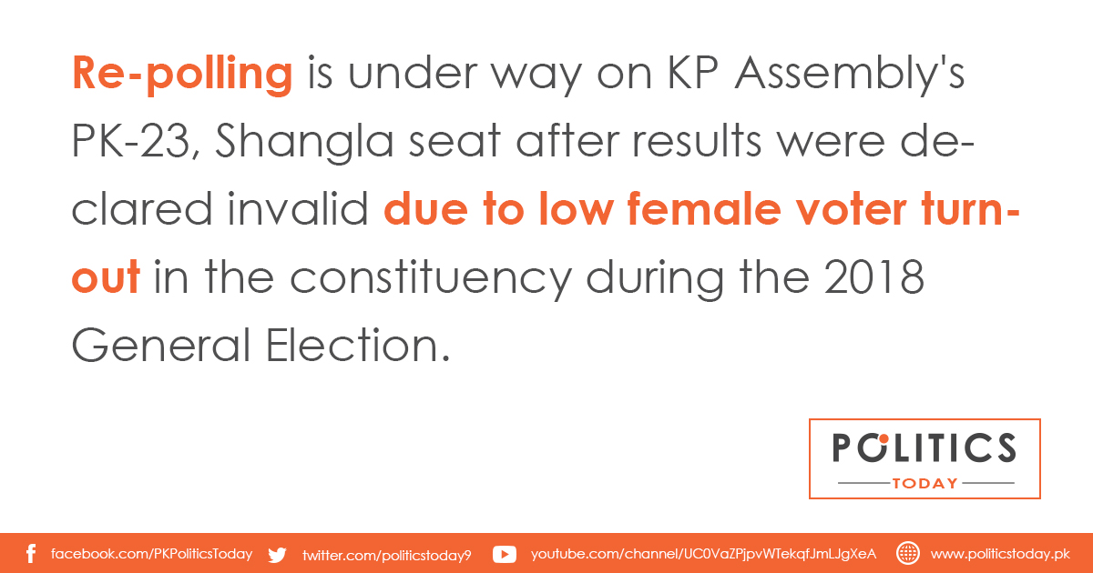 Re-polling is under way on KP Assembly's PK-23, Shangla seat after results were declared invalid due to low female voter turnout in the constituency during the 2018 General Election.