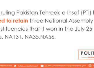 The ruling Pakistan Tehreek-e-Insaf (PTI) has failed to retain three National Assembly constituencies that it won in the July 25 polls, NA131, NA35,NA56.