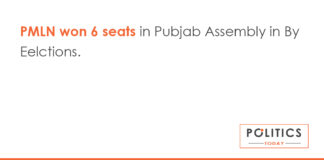 PMLN won 6 seats in Pubjab Assembly in By Eelctions.